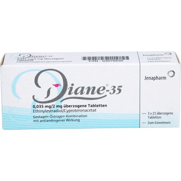 Diane 35 — Digitales Rezept